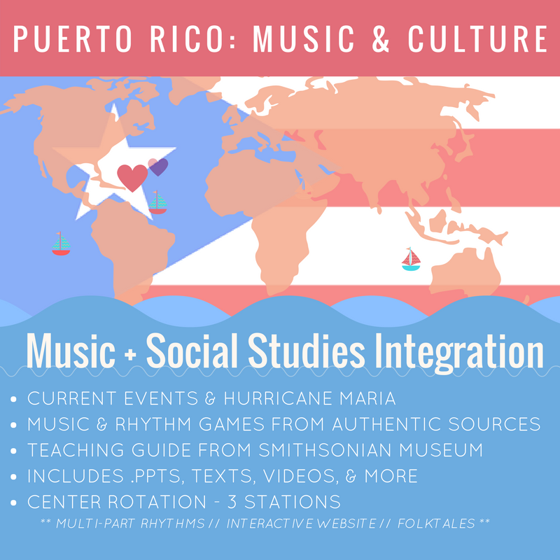 Culture (Part III) - Afro-Latin American Studies